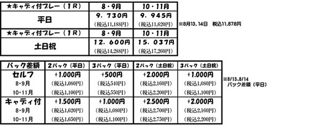 料金テーブル