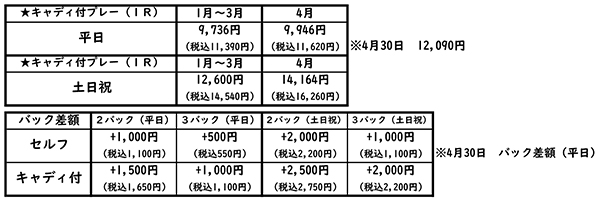 料金テーブル