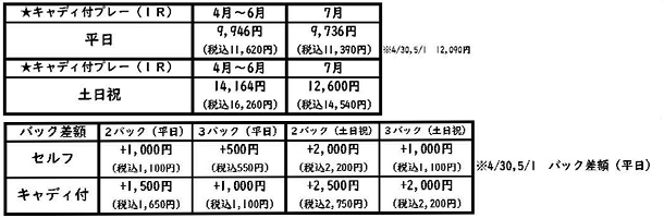 料金テーブル
