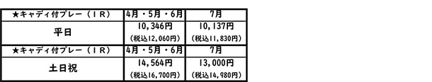 料金テーブル