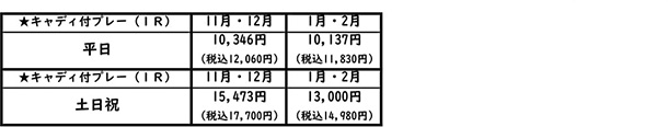 料金テーブル