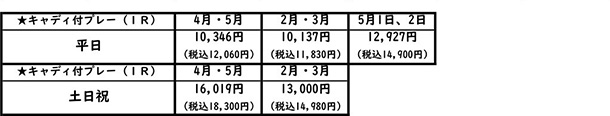 料金テーブル