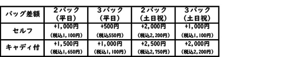 料金テーブル
