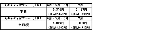 料金テーブル