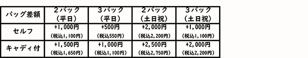 料金テーブル