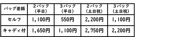 料金テーブル