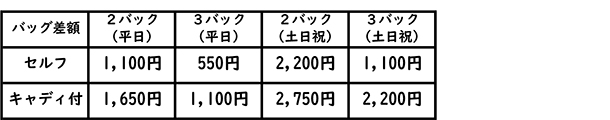 料金テーブル